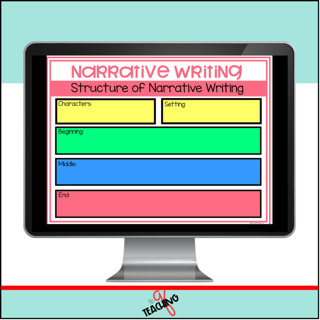 narrative-writing-unit-graphic-organizer