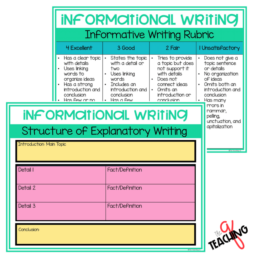 informational-writing-structure-1