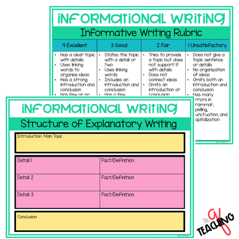 paragraph-writing-topics-for-class-4-format-topics-examples-cbse