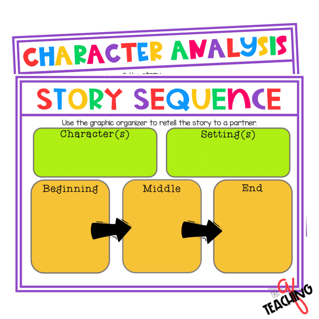 read-aloud-activities-story-structure