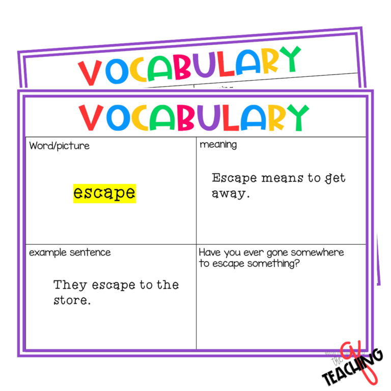 Top Read Aloud Activities to Strengthen Literacy Now - The Teaching Q