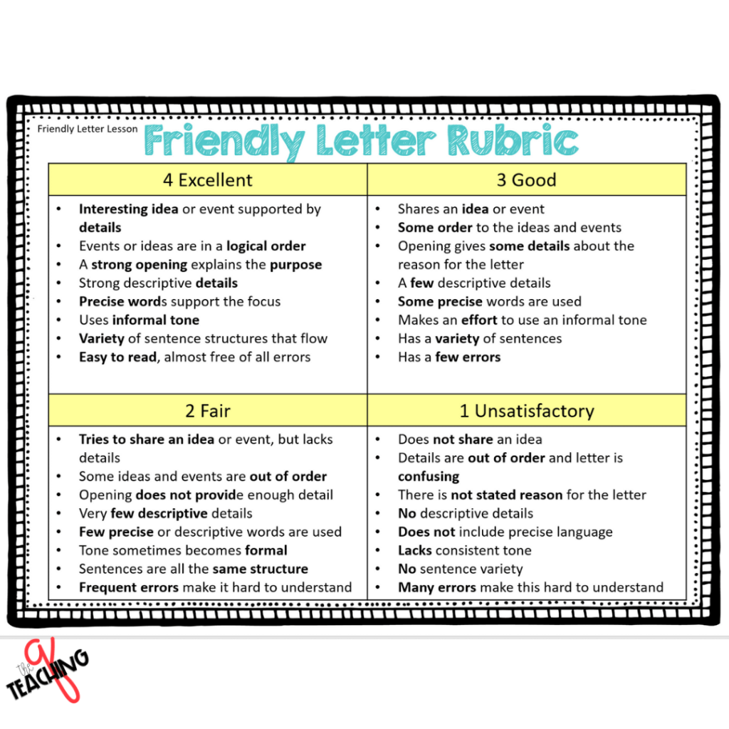 friendly-letter-writing-rubric