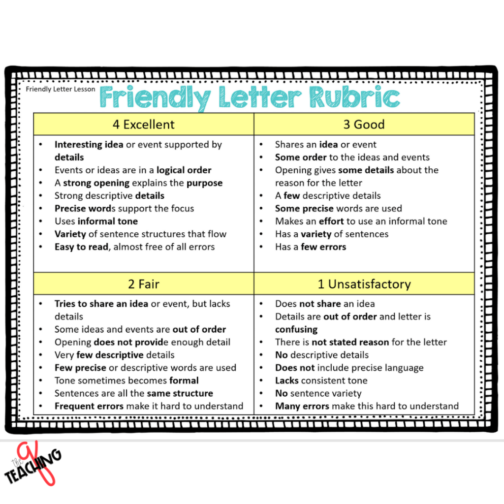 How To Teach Friendly Letter Writing With 3 Key Elements The Teaching Q