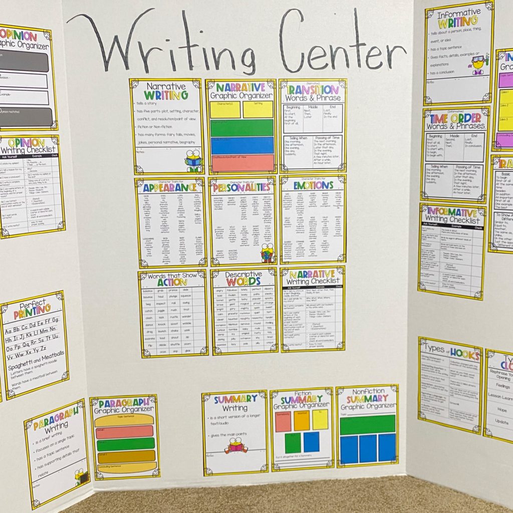 Printable writing pages are used to create this writing center for the classroom.