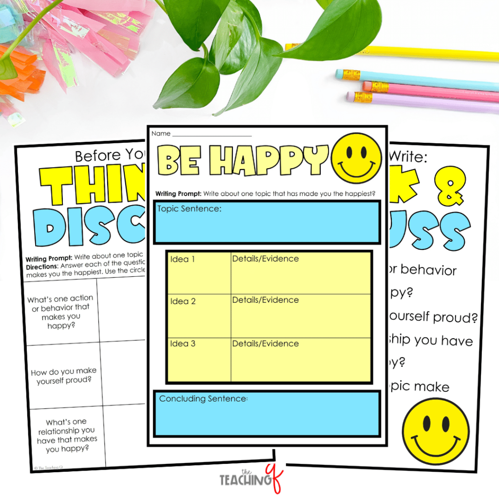 Support students in the informative writing be happy lesson with graphic organizers and discussion questions.