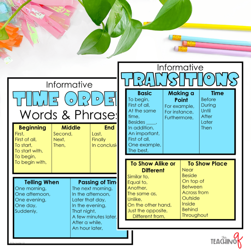 Use the informative transitions word list and time order word list to support student writing.