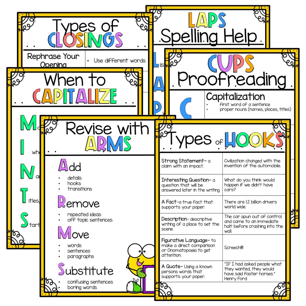 Anchor charts are used in the writing folders to support the writer.