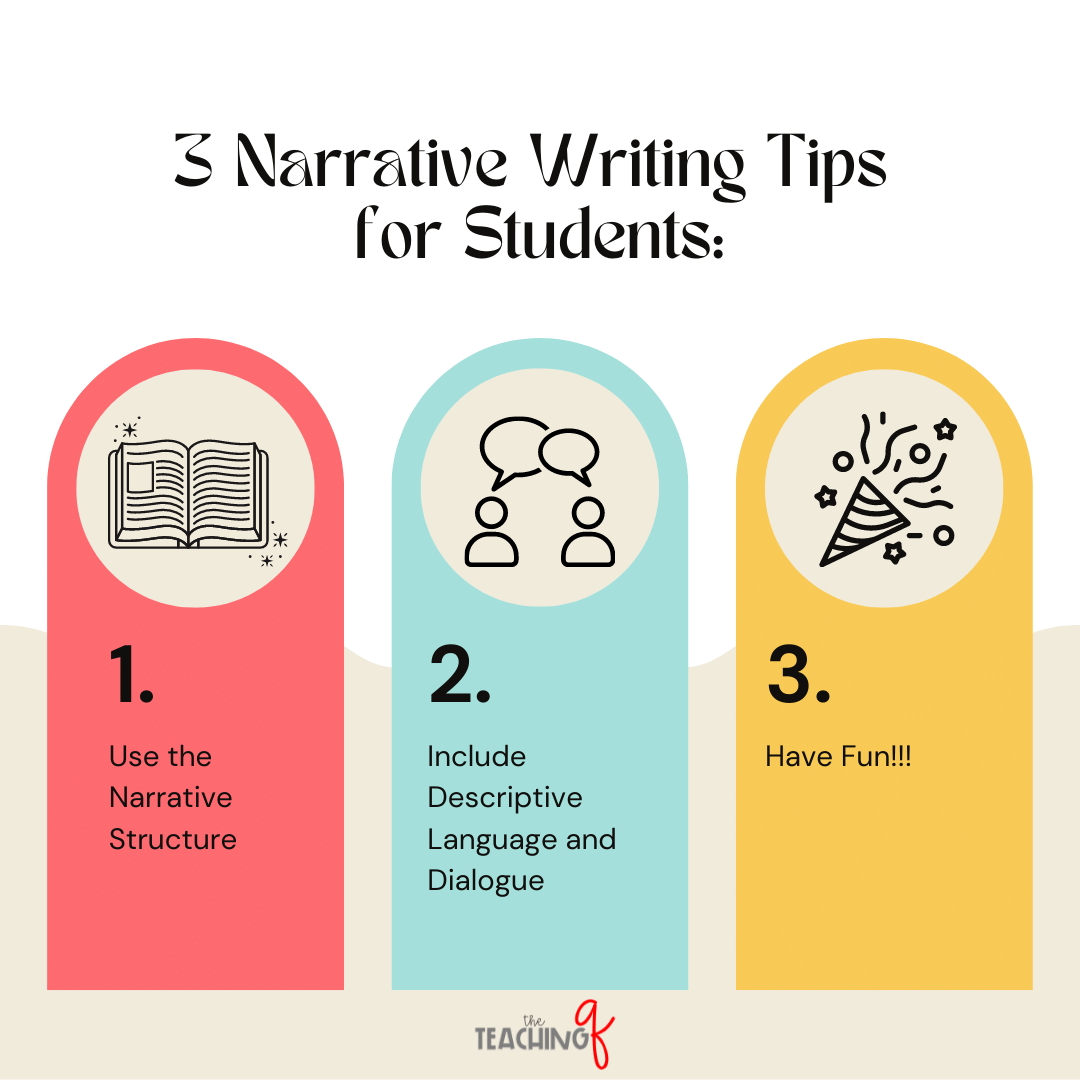 How to Teach Narrative Writing That'll Make Your Students Beg for More ...