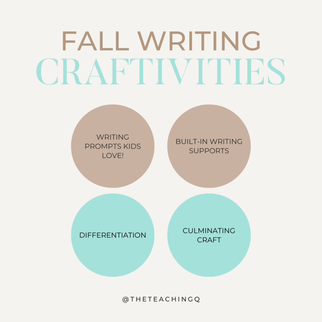 A graphic showing four key elements to the fall writing craft activities.