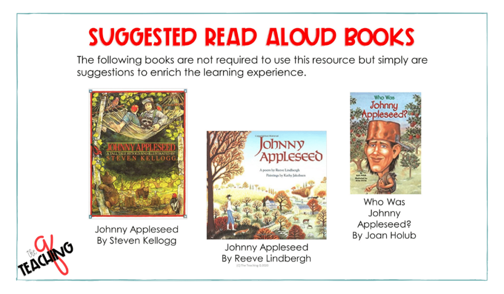 A list of three books about Johnny Appleseed and apple themed centers.
