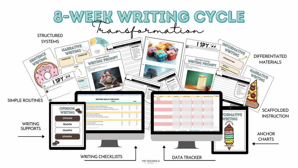 An 8-Week Writing Cycle course to support all learners with ease.
