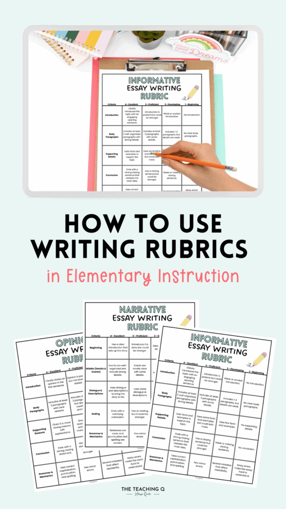 A pin about how to use writing rubrics in the elementary classroom.