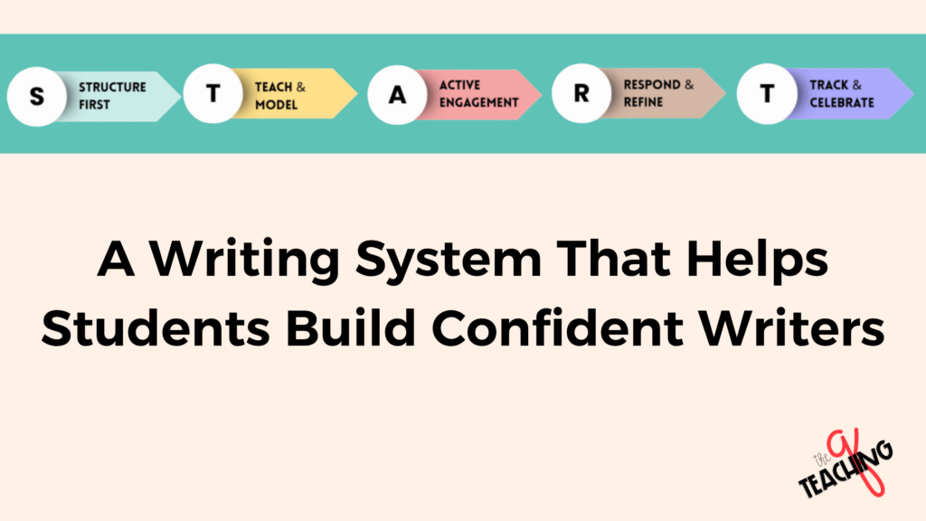 Writing System