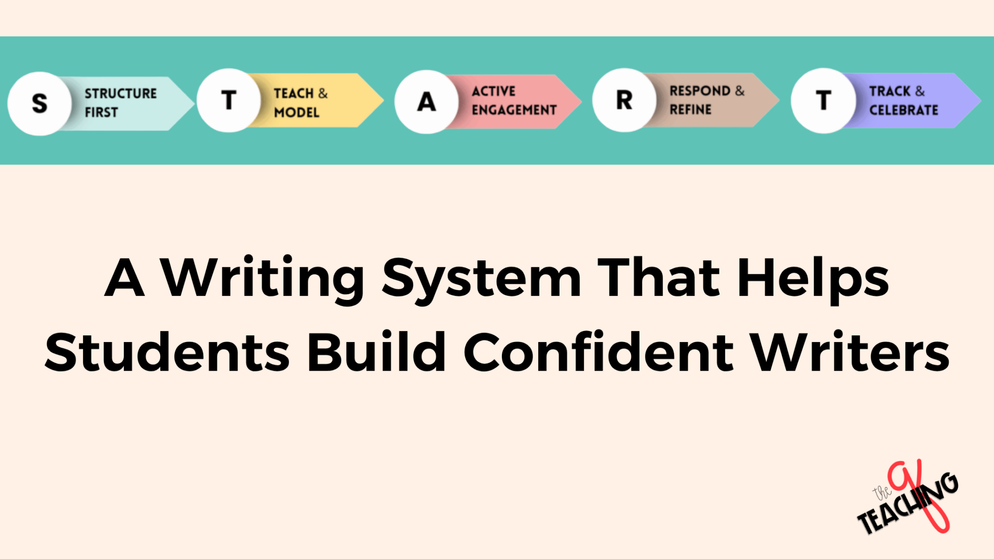 How to Use a Writing System for Elementary Teachers to Build Confident ...