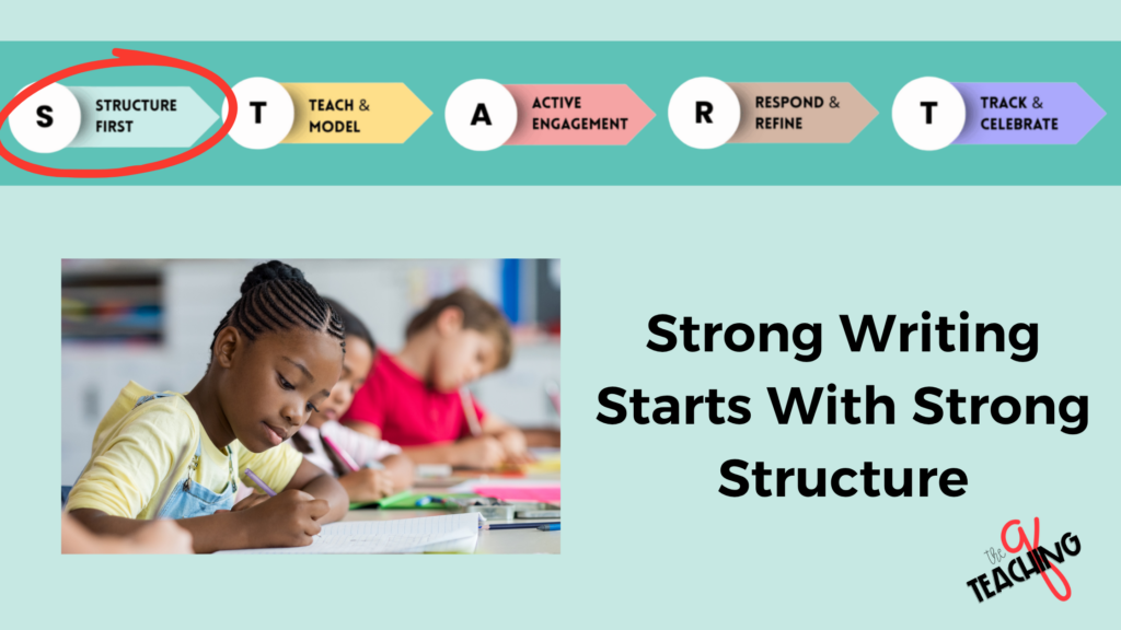 Writing Structure