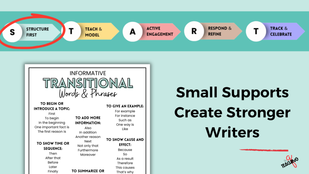 Writing Structure
