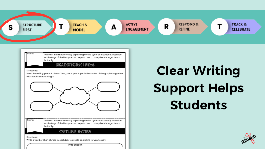 Writing Structure